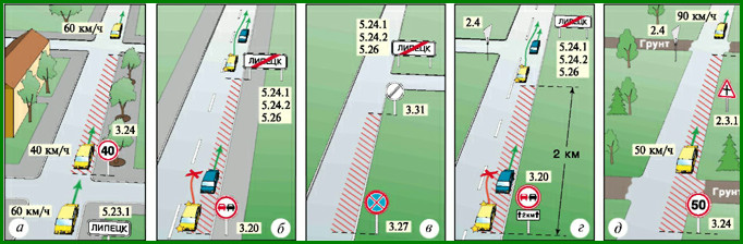 Знаки ограничения скорости действуют до перекрестка. Знак 3.27 зона. Знак 3.27 остановка запрещена. Зона действия дорожного знака 3.27 остановка запрещена. Действие знаков ограничения скорости.