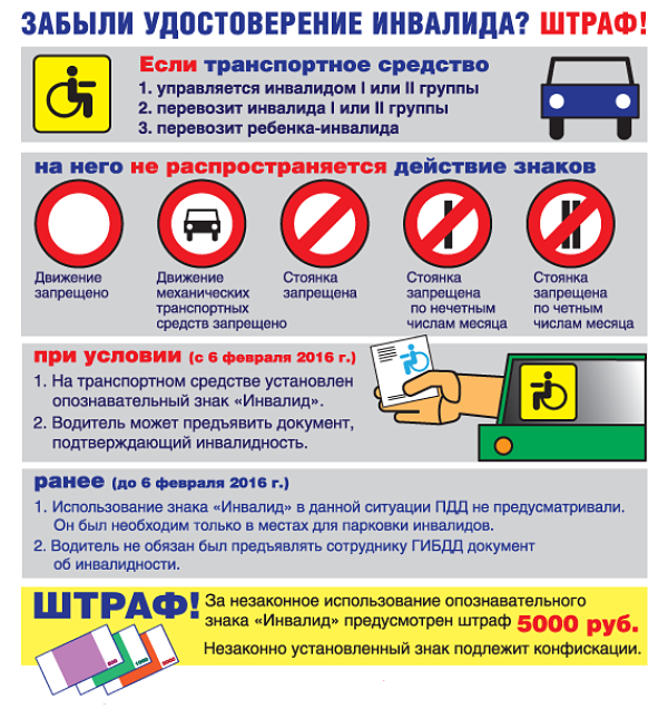 Разрешенные знаки для инвалидов. Знак инвалид ПДД. Табличка инвалид дорожный знак. Парковка в правилах дорожного движения для инвалидов.